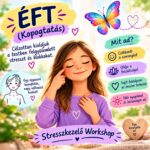 Hol működik már sikeresen a Mindfulness?